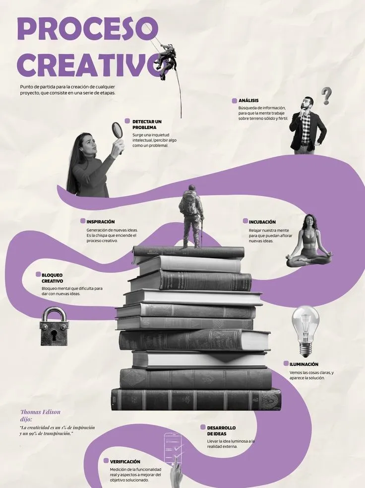 Galleria prodotto moderna